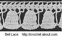 Bell Lace
